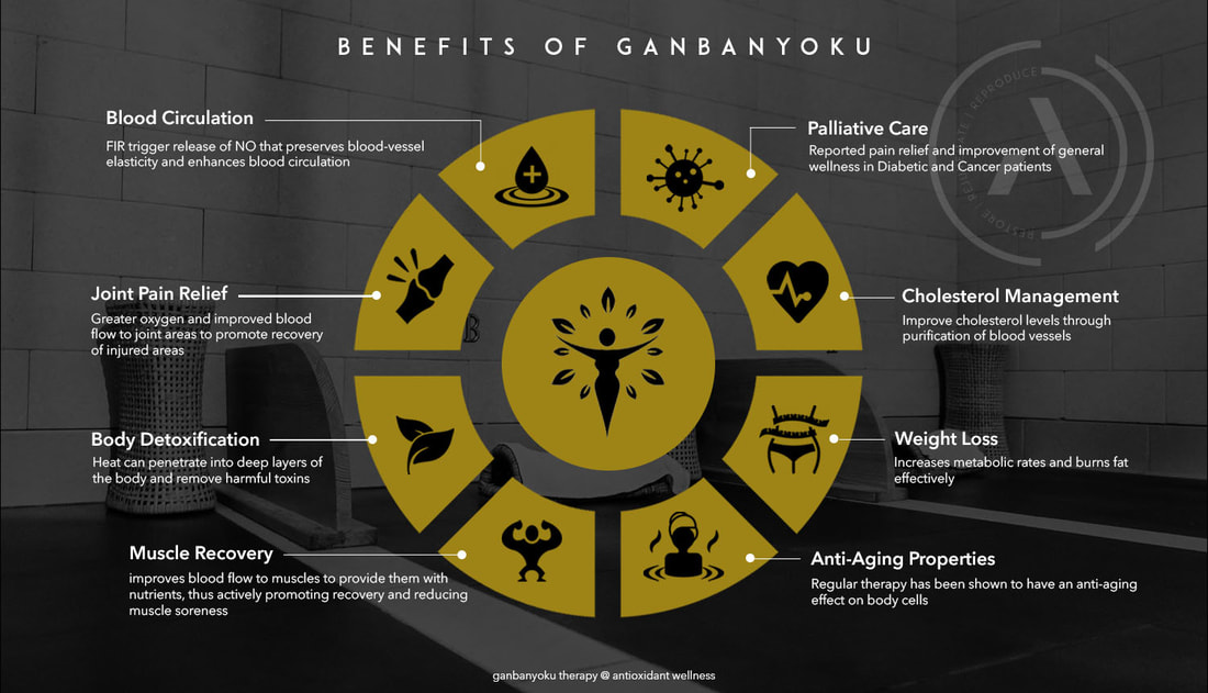 benefits-of-ganbanyoku-therapy_3_orig